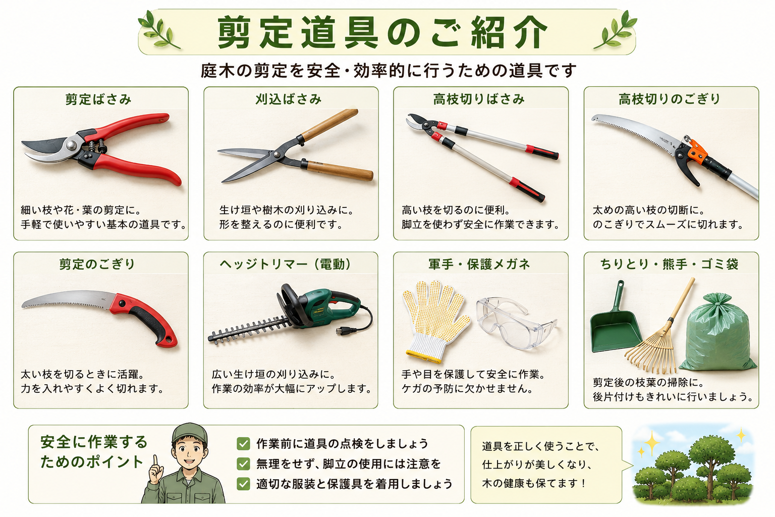 7. お問い合わせ・無料相談のご案内