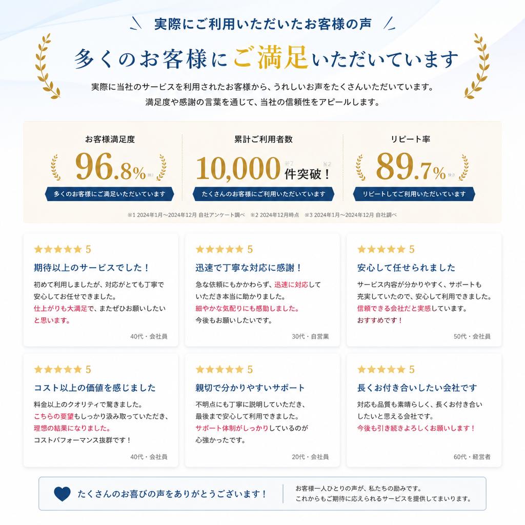 お客様の声