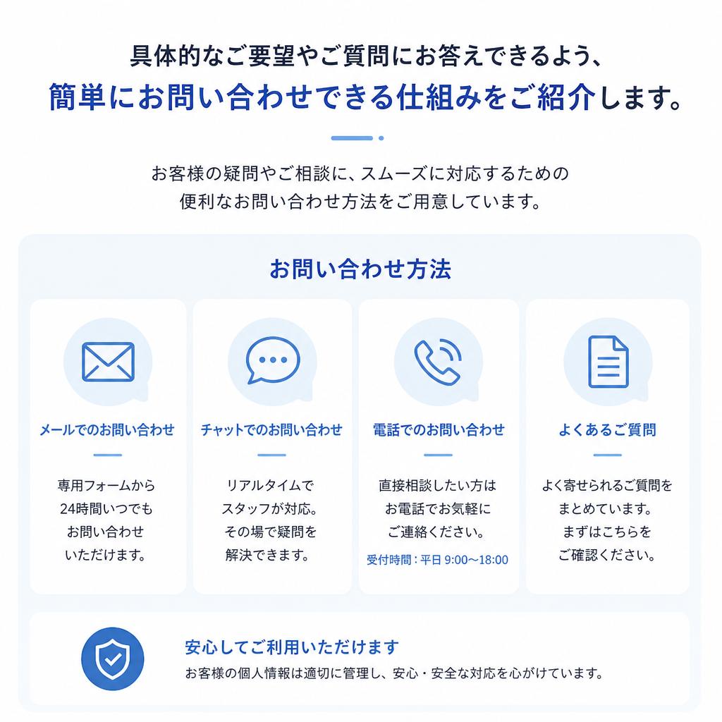 7. お問い合わせ・見積もりのご案内