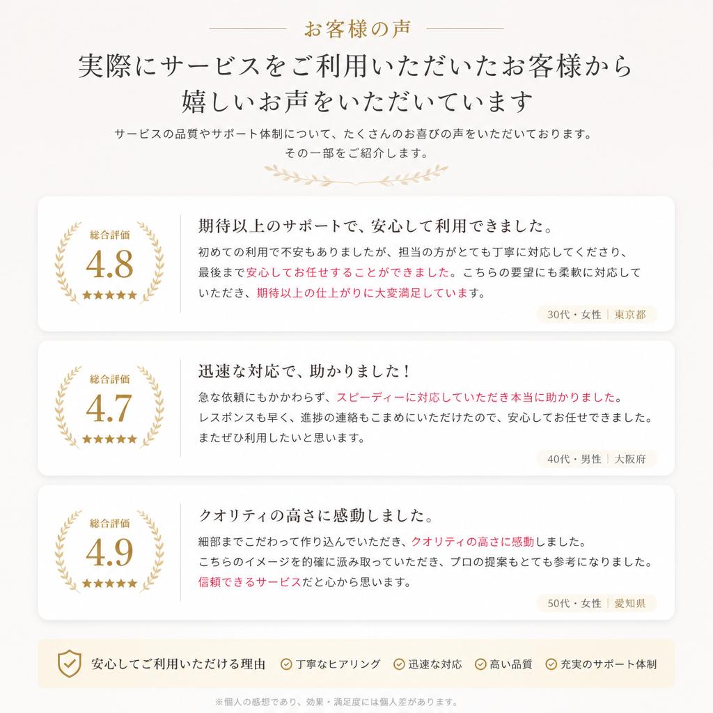 お客様の声